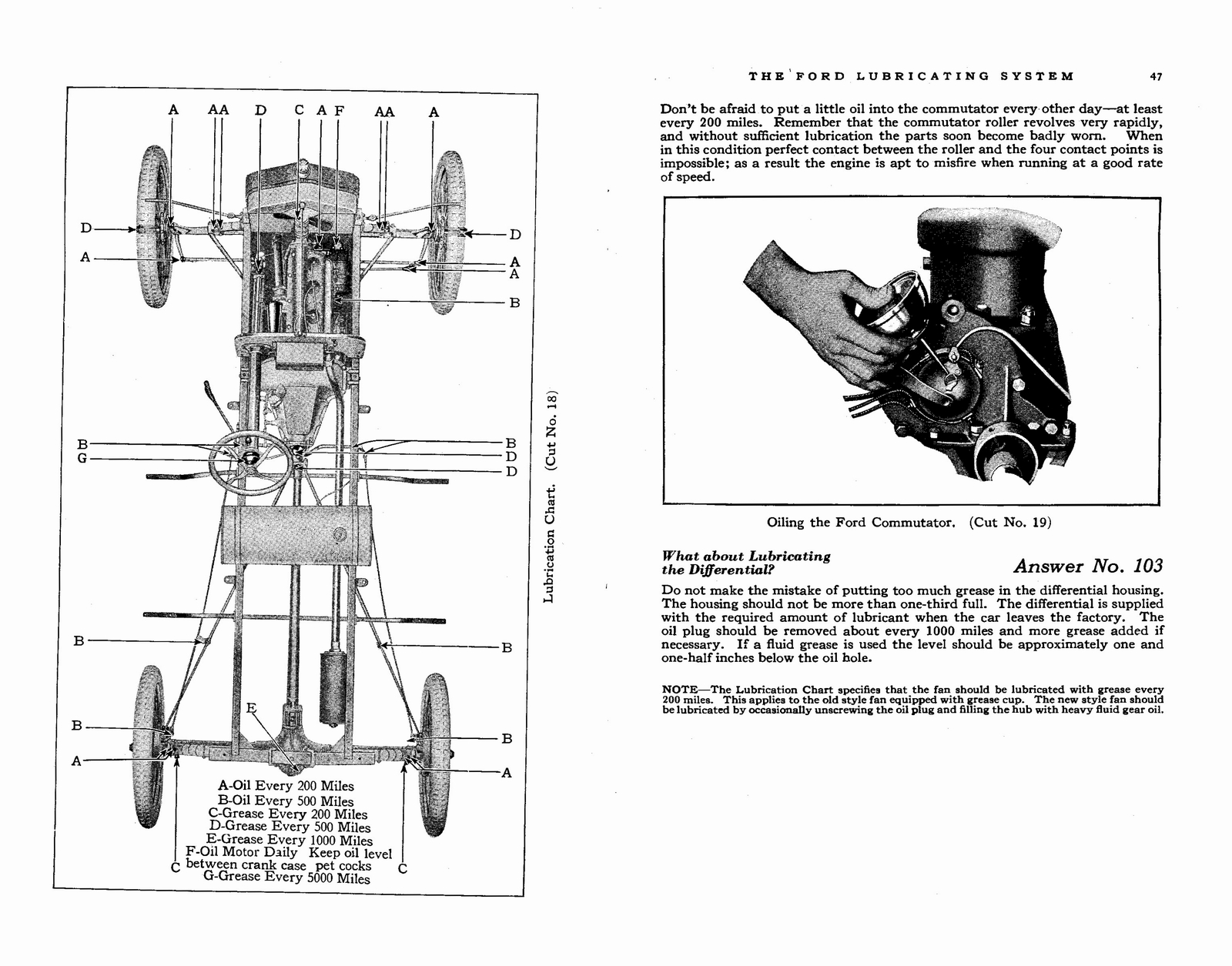 n_1925 Ford Owners Manual-46-47.jpg